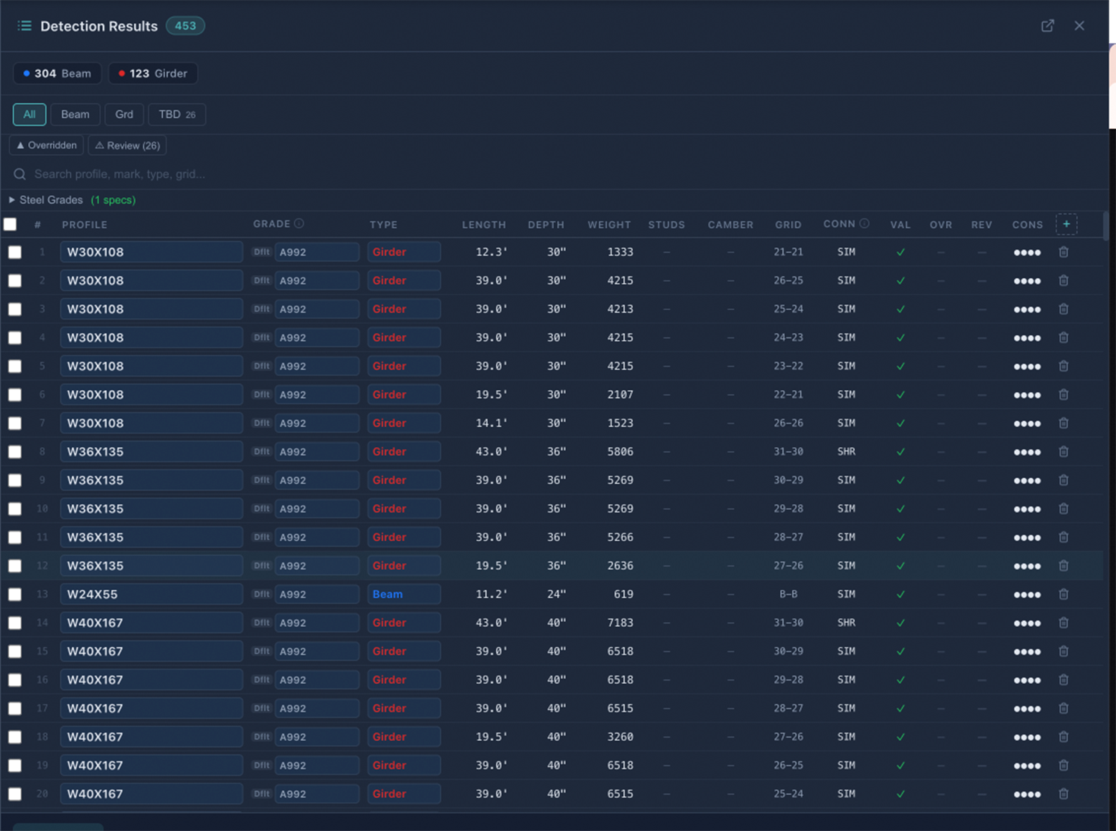 Priced bill of materials ready for review and quote